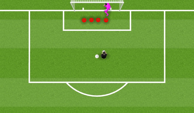 Football/Soccer Session Plan Drill (Colour): Technical Drill