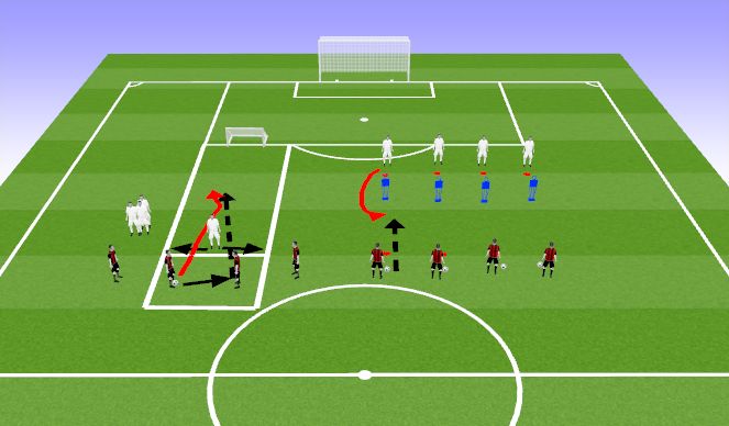 Football/Soccer Session Plan Drill (Colour): 2v1 Defend Wall Pass/Headers
