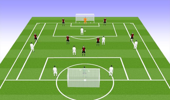 Football/Soccer Session Plan Drill (Colour): Set Piece Game