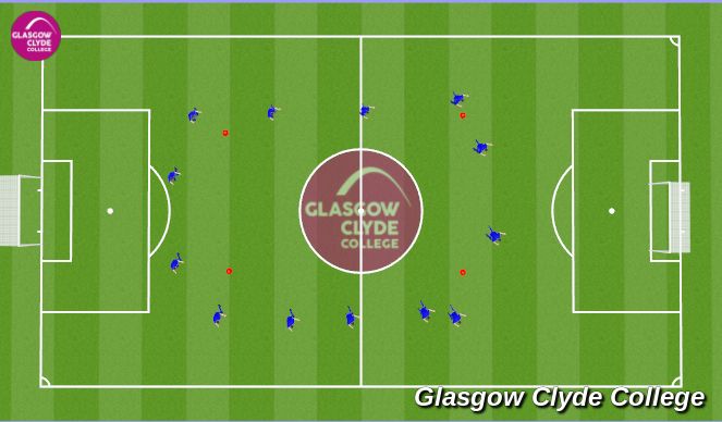 Football/Soccer Session Plan Drill (Colour): debrief 