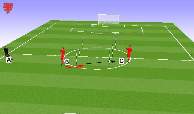 Football/Soccer Session Plan Drill (Colour): Screen 2