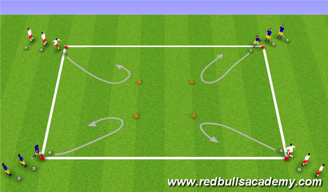 Football/Soccer Session Plan Drill (Colour): Technical Unopposed