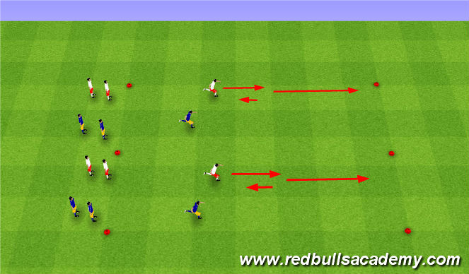 Football/Soccer Session Plan Drill (Colour): SAQ