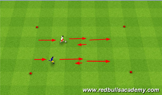 Football/Soccer Session Plan Drill (Colour): Technical Semi - Opposed