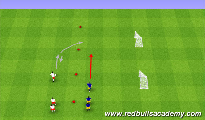 Football/Soccer Session Plan Drill (Colour): 1v1 Opposed