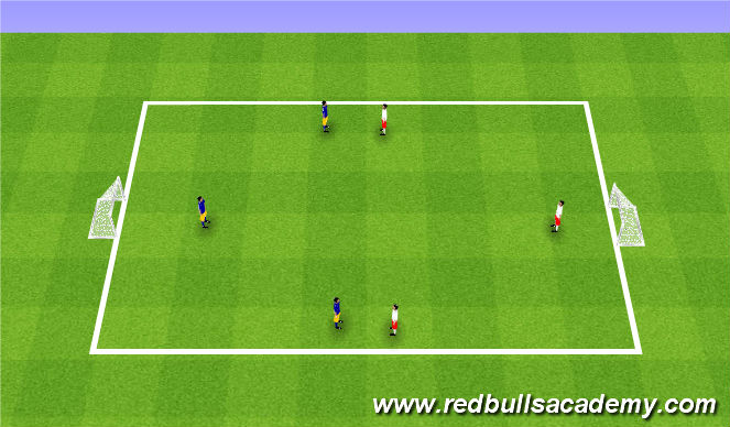 Football/Soccer Session Plan Drill (Colour): 3v3 Free Play
