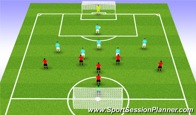 Football/Soccer Session Plan Drill (Colour): SIV Match