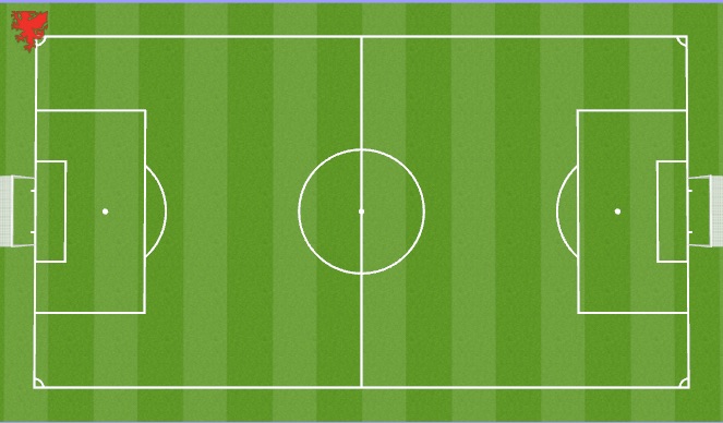 Football/Soccer Session Plan Drill (Colour): Warm Up - Dai