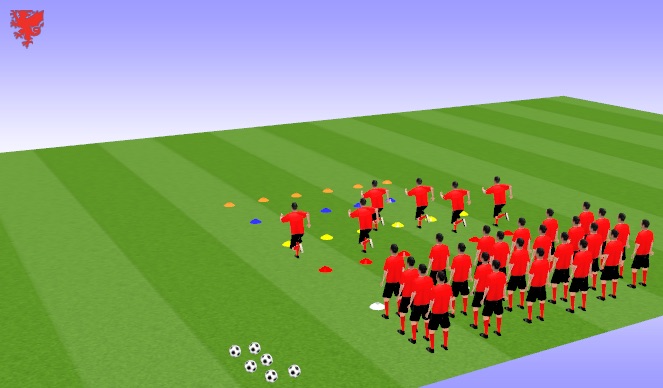 Football/Soccer Session Plan Drill (Colour): Shuttles - Chris/All