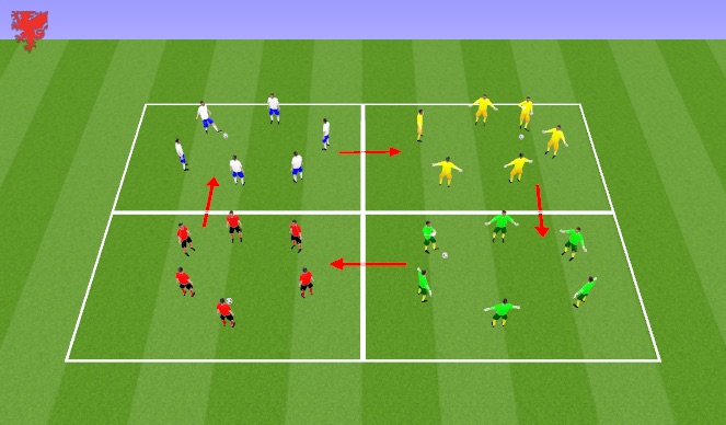 Football/Soccer Session Plan Drill (Colour): Keep Ball - Chris/All
