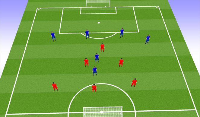 Football/Soccer Session Plan Drill (Colour): SSG