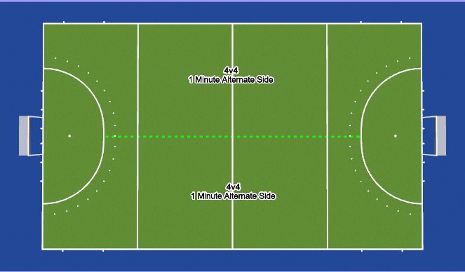Hockey Session Plan Drill (Colour): Side Line Attack