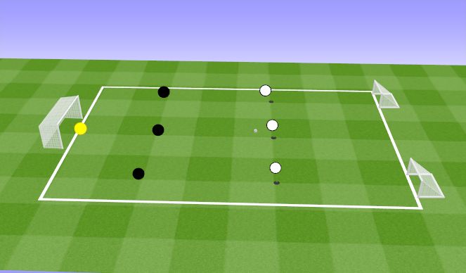 Football/Soccer Session Plan Drill (Colour): Screen 1