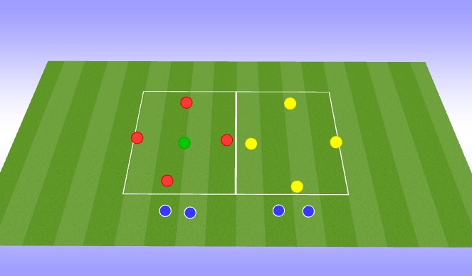 Football/Soccer Session Plan Drill (Colour): Rondo Box 