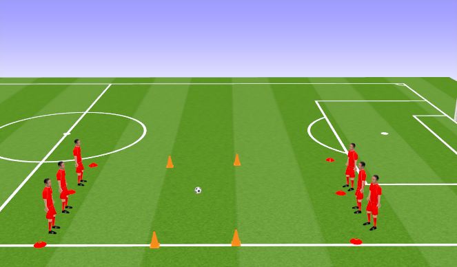 Football/Soccer Session Plan Drill (Colour): Screen 3