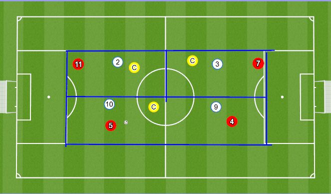 Football/Soccer Session Plan Drill (Colour): Screen 2