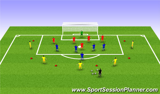 Football/Soccer Session Plan Drill (Colour): Combination play in and around the box