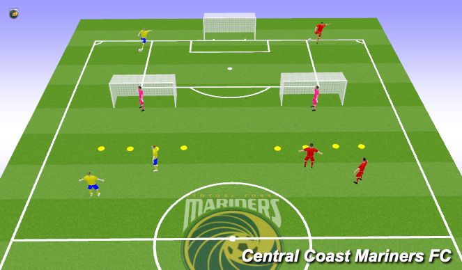 Football/Soccer Session Plan Drill (Colour): Animation 1