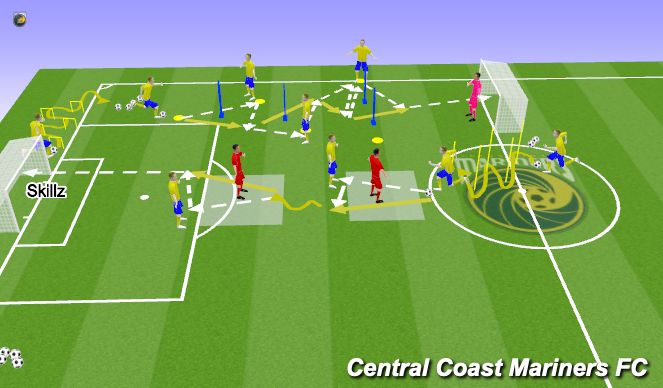 Football/Soccer Session Plan Drill (Colour): Screen 2