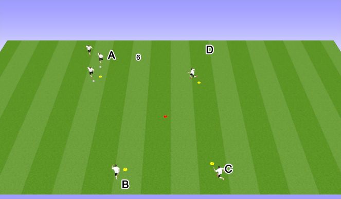 Football/Soccer Session Plan Drill (Colour): Animación 2
