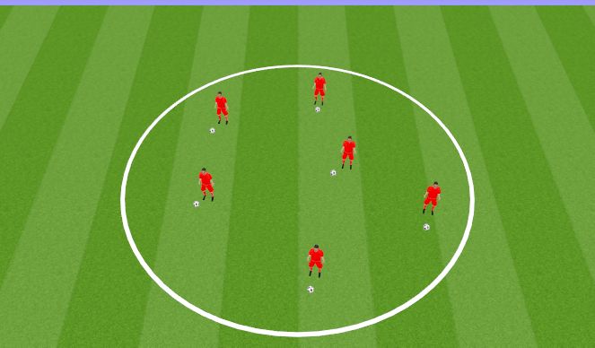 Football/Soccer Session Plan Drill (Colour): Ball Manipulation