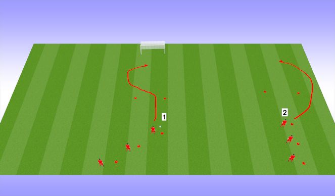 Football/Soccer Session Plan Drill (Colour): Crossing and Finishing in 2s