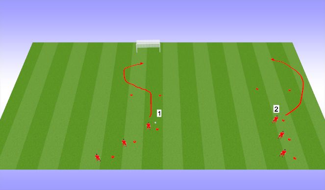 Football/Soccer Session Plan Drill (Colour): Crossing and Finishing in 2s