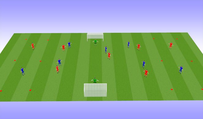 Football/Soccer Session Plan Drill (Colour): Crossing Game