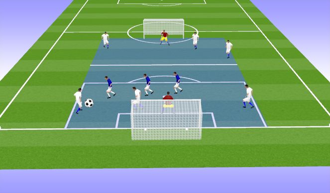 Football/Soccer Session Plan Drill (Colour): Animación 1