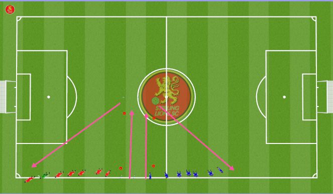 Football/Soccer Session Plan Drill (Colour): warm up coordination