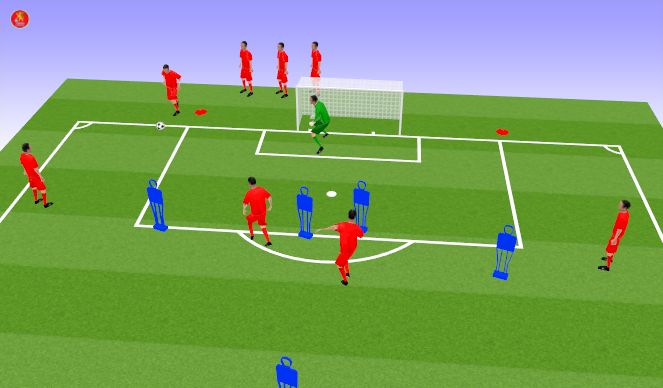 Football/Soccer Session Plan Drill (Colour): passing moving finish (25 mins)