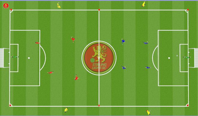 Football/Soccer Session Plan Drill (Colour): 4V4V4 TRANSITION