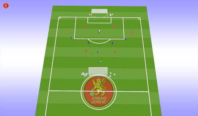 Football/Soccer Session Plan Drill (Colour): 7v7 play from gk