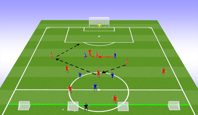 Football/Soccer Session Plan Drill (Colour): Activity Outcome A