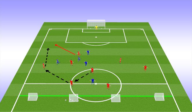 Football/Soccer Session Plan Drill (Colour): Activity: Outcome B