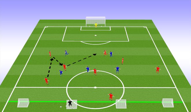 Football/Soccer Session Plan Drill (Colour): Activity: Outcome C