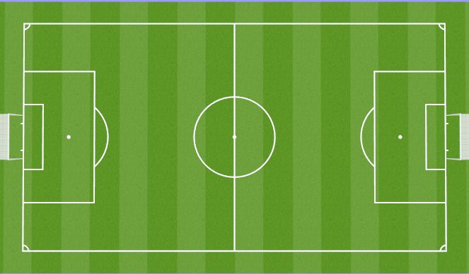 Football/Soccer Session Plan Drill (Colour): SSG