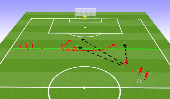 Football/Soccer Session Plan Drill (Colour): Warm-up