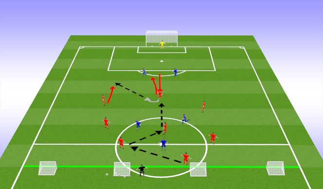 Football/Soccer Session Plan Drill (Colour): Activity: Outcome D