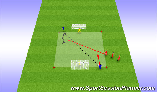 Football/Soccer Session Plan Drill (Colour): 1 vs 2