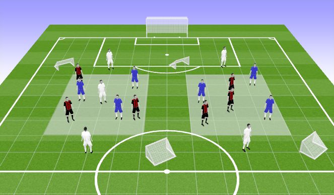 Football/Soccer Session Plan Drill (Colour): 3v3+3