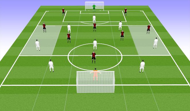 Football/Soccer Session Plan Drill (Colour): 8v8 - 3 Grid