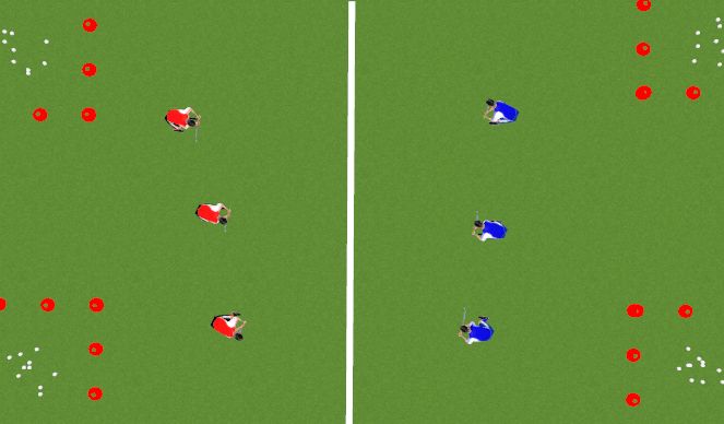 Hockey Session Plan Drill (Colour): Rob the Nest