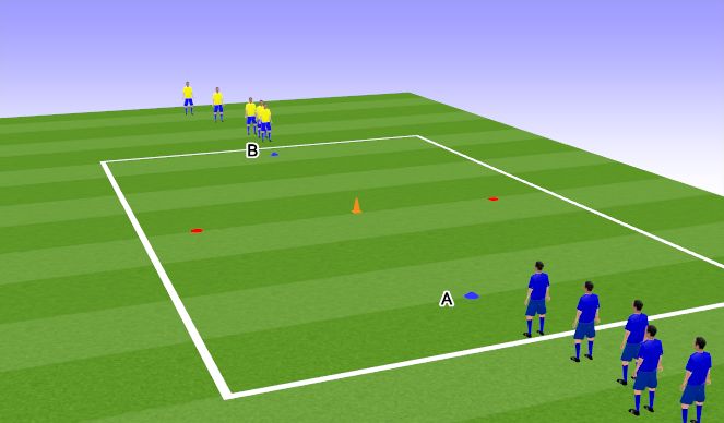 Football/Soccer Session Plan Drill (Colour): Dribble & Turn