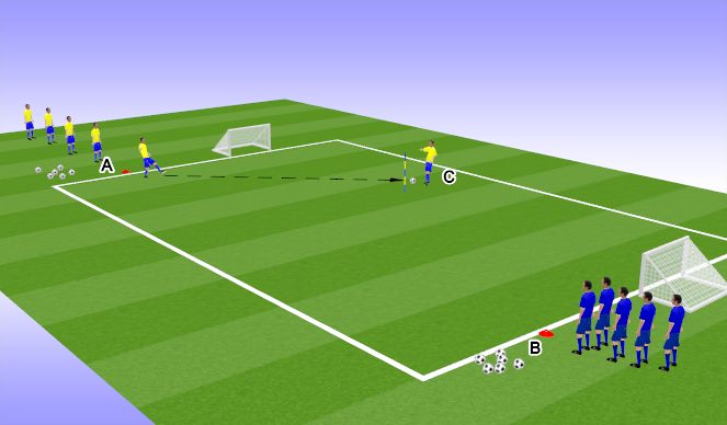 Football/Soccer Session Plan Drill (Colour): TP4 #Shooting