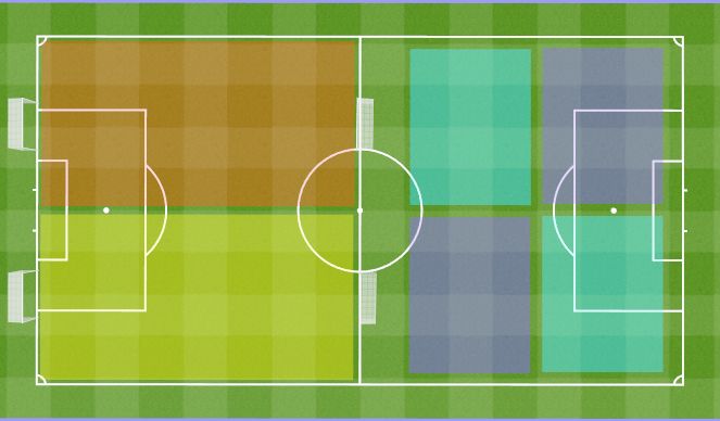 Football/Soccer Session Plan Drill (Colour): Screen 1
