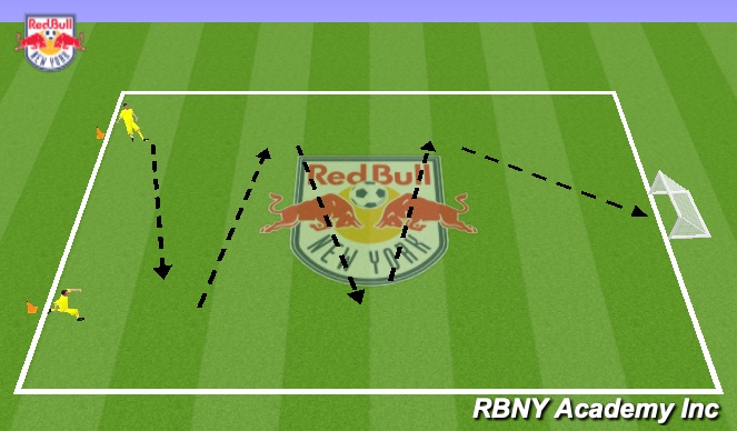 Football/Soccer Session Plan Drill (Colour): Side to side passing