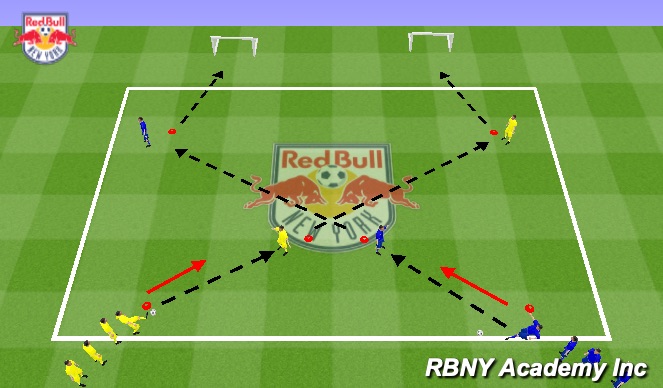 Football/Soccer Session Plan Drill (Colour): Passing Competition