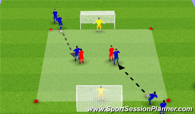 Football/Soccer Session Plan Drill (Colour): 1v1 Back to Goal Def