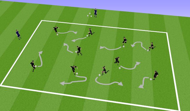 Football/Soccer Session Plan Drill (Colour): Vaba triblamine